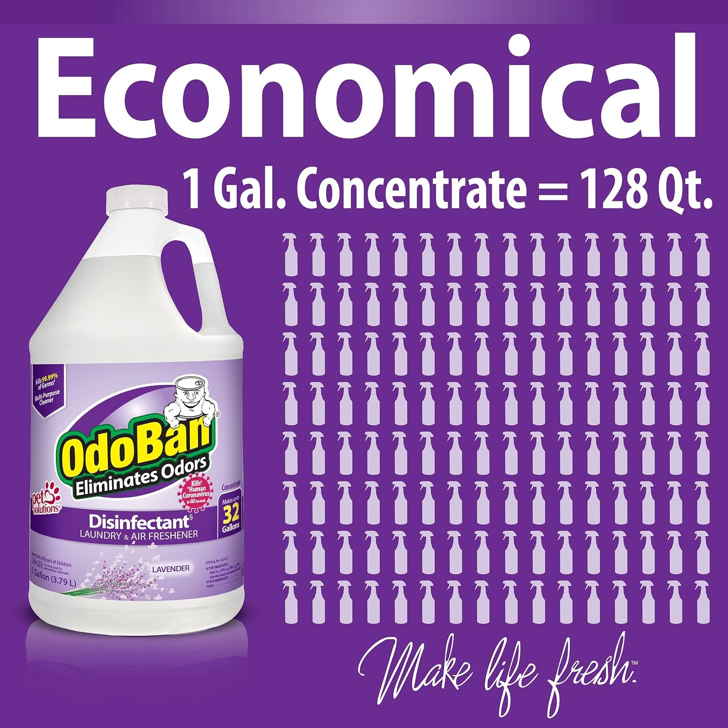 image:imageOdoBan Disinfectant Concentrate and Odor Eliminator 1 Gallon Citrus ScentPurple