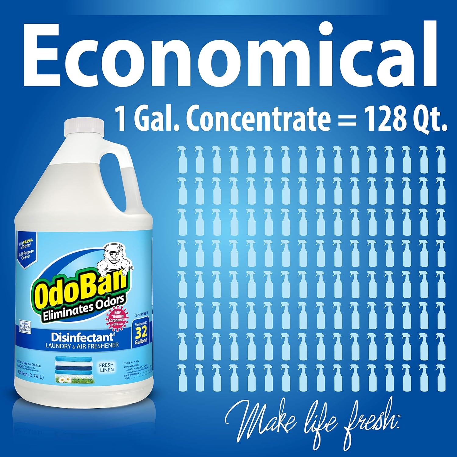 image:imageOdoBan Disinfectant Concentrate and Odor Eliminator 1 Gallon Fresh Linen Scent128 Fl Oz Pack of 1