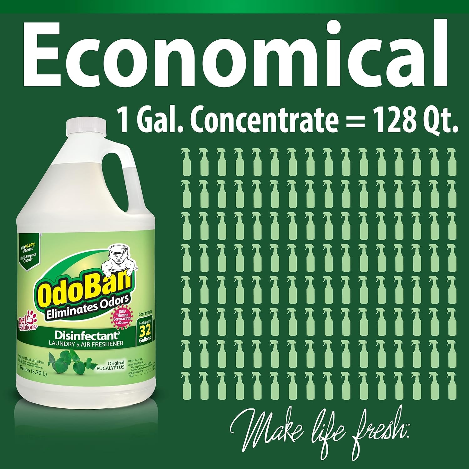 image:imageOdoBan Disinfectant Concentrate and Odor Eliminator 1 Gallon Fresh Linen Scent2 Gallons