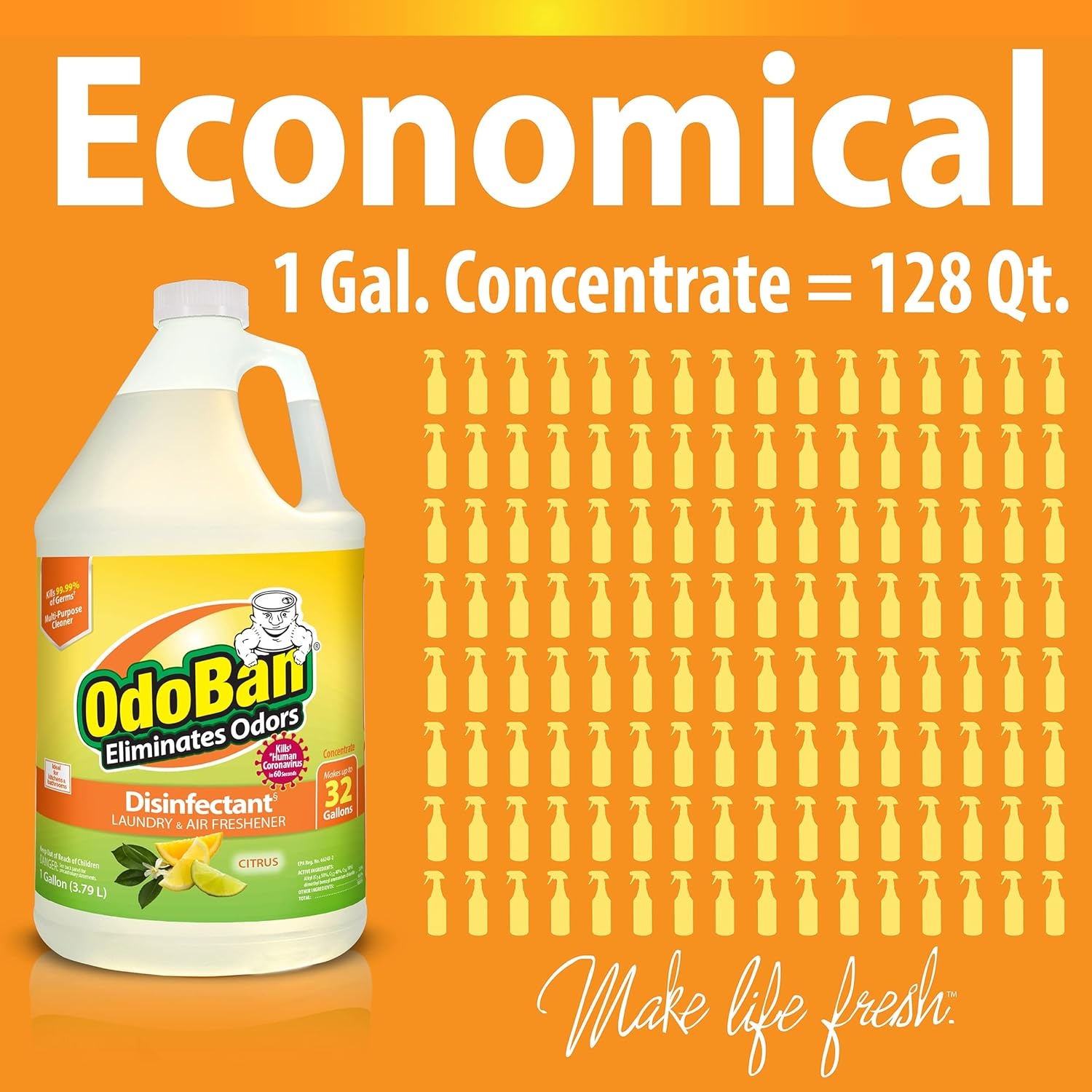 image:imageOdoBan Disinfectant Concentrate and Odor Eliminator Made in the USA Original Eucalyptus Lavender and Cotton Breeze Scents 3 GallonsCitrus