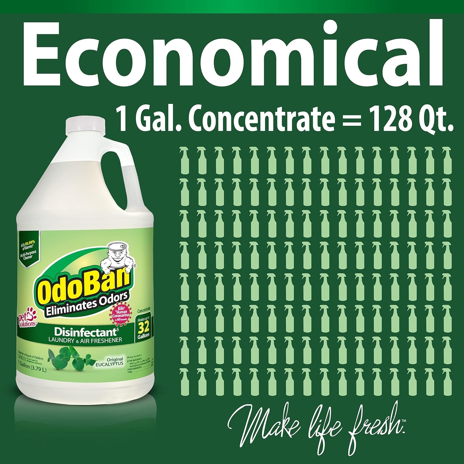 image:imageOdoBan Disinfectant Concentrate and Odor Eliminator Made in the USA Original Eucalyptus Lavender and Cotton Breeze Scents 3 GallonsCotton Breeze