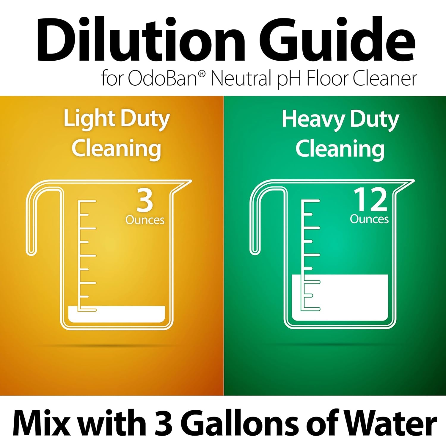 image:imageOdoBan Pet Solutions No Rinse Neutral pH Floor Cleaner Concentrate Made in the USA 1 Gallon and Oxy Stain Remover 32 Ounce SprayCitrus