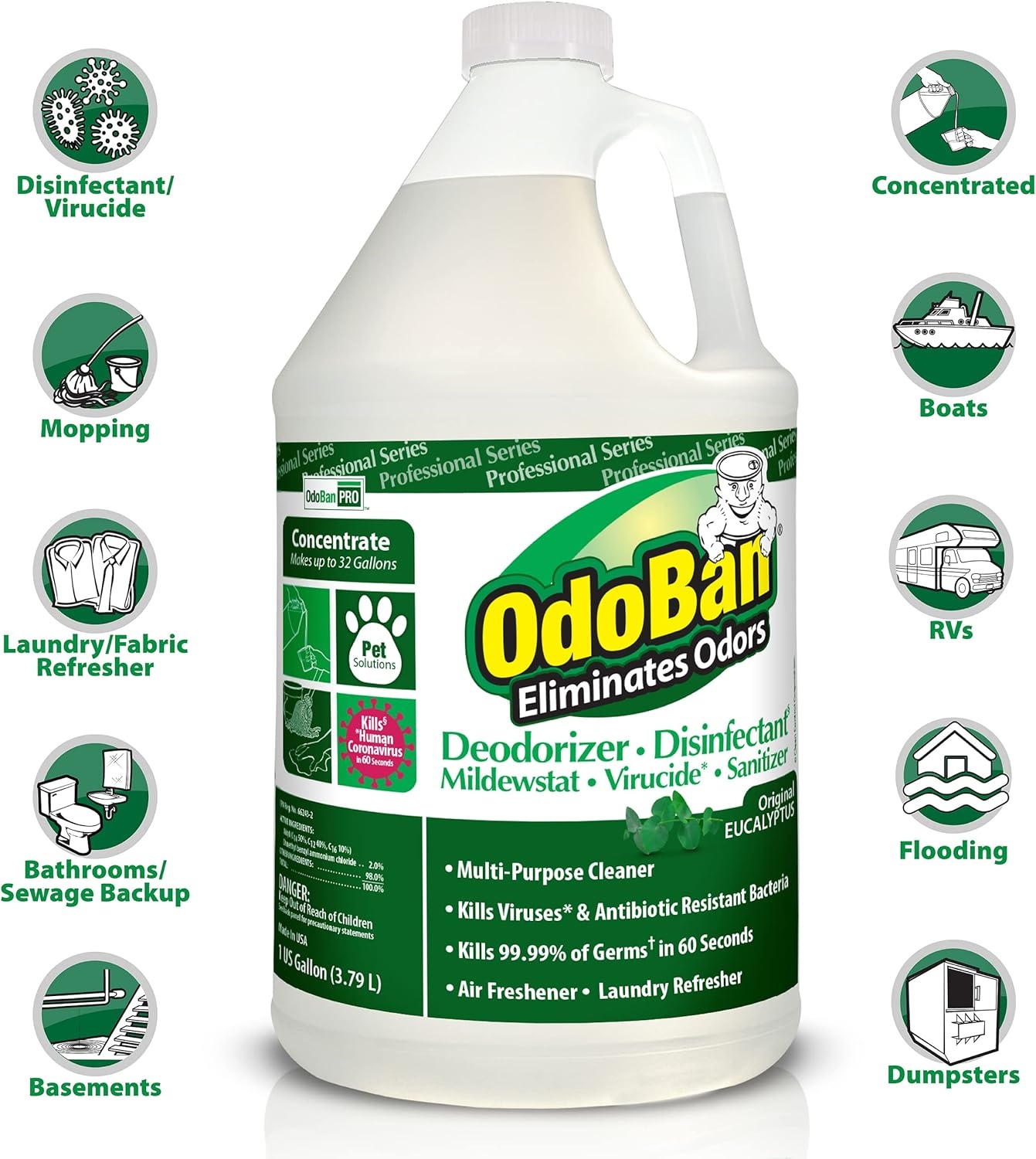 image:imageOdoBan Professional Disinfectant and Odor Eliminator Concentrate Made in the USA Original Eucalyptus Scent 1 GallonEucalyptus