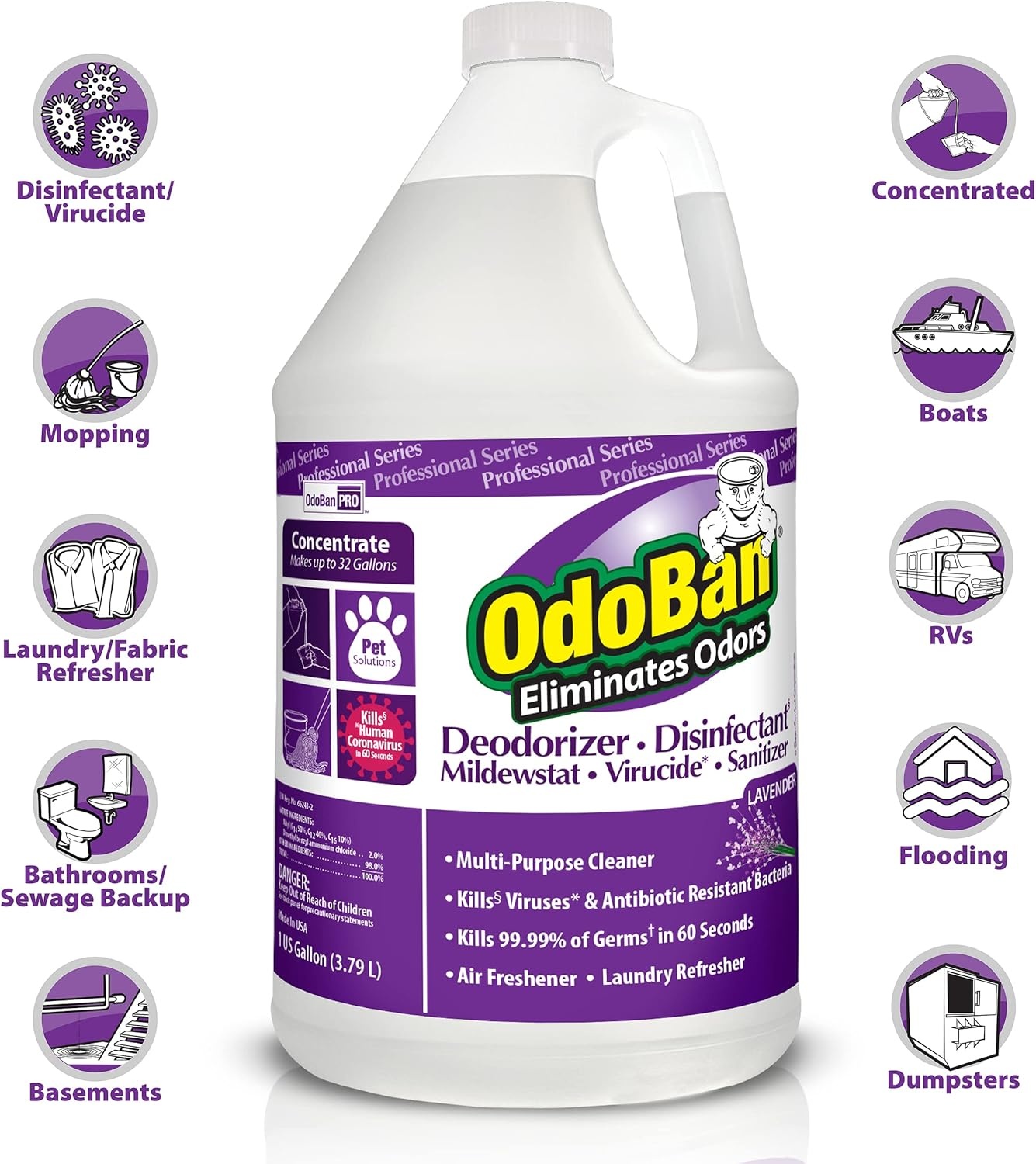 image:imageOdoBan Professional Disinfectant and Odor Eliminator Concentrate Made in the USA Original Eucalyptus Scent 1 GallonLavender