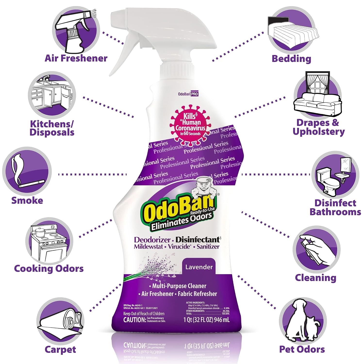 image:imageOdoBan Professional Disinfectant and Odor Eliminator ReadytoUse Spray Made in the USA Lavender Scent 4Pack 32 Ounces Each