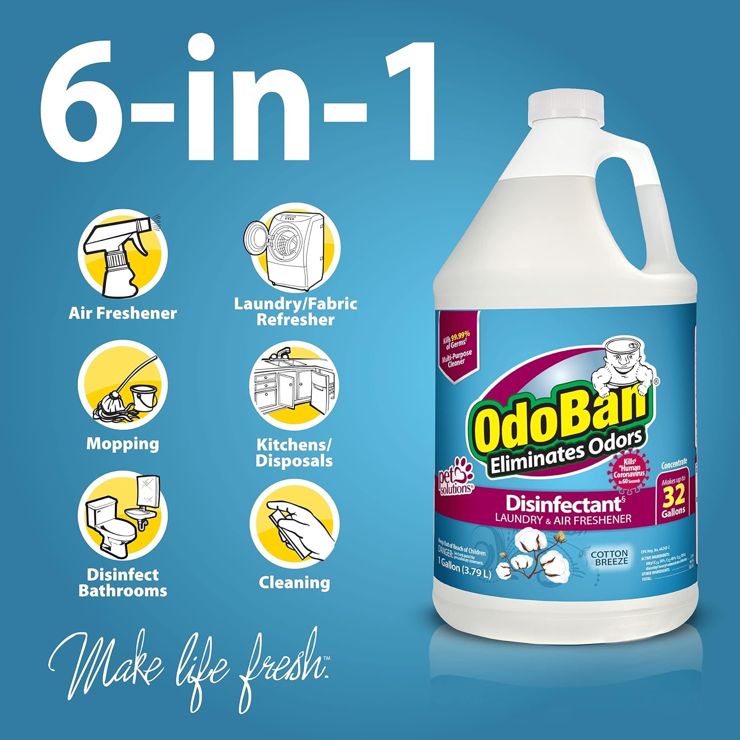 image:imageOdoBan ReadytoUse Disinfectant and Odor Eliminator Set of 3 4 Ounce Travel Spray 32 Ounce Spray 1 Gallon Concentrate Original Eucalyptus ScentCotton Breeze